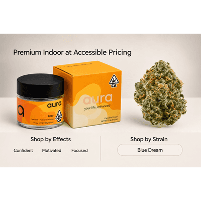 Aura SF Flower 3.5g Hybrid Blue Dream Roar 8pk