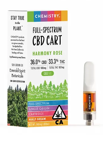 A photograph of Chemistry Cartridge 1g CBD Harmony Rose