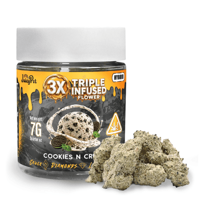JuicyPot Infused Flower 7g Hybrid Cookies n Cream