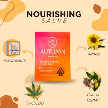 A photograph of Autumn Brands Full Price 10g Nourishing Muscle and Joint Salve Pouch
