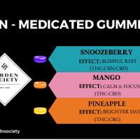 A photograph of Garden Society Mixed Non-Infused Gummies (1 case = 180 Non-Medicated Gummies)