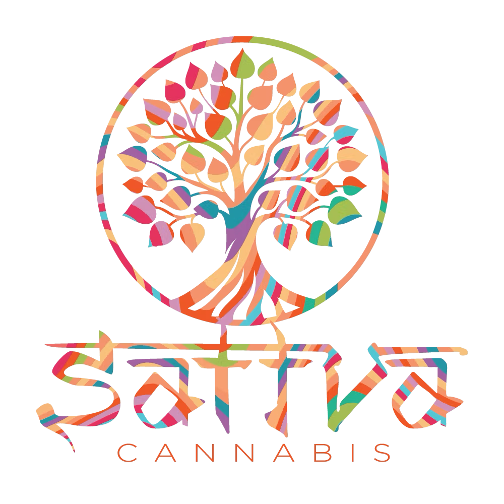 Sattva Logo