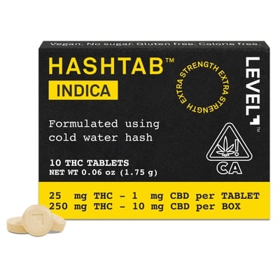 Level Hashtab Indica