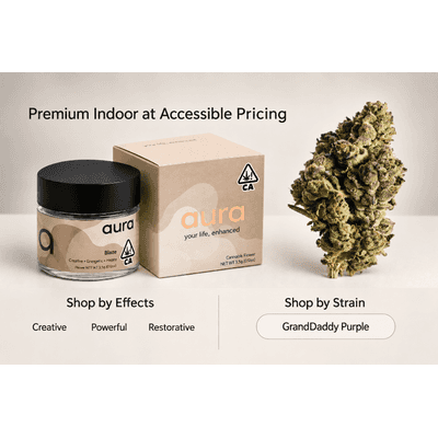 Aura SF Flower 3.5g Hybrid GDP Blaze 8pk