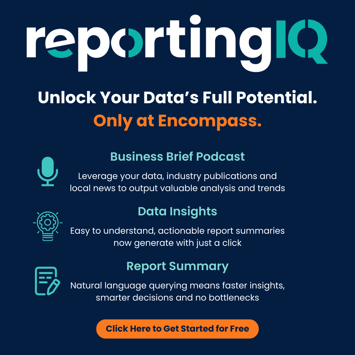 Log 3 8 10 3 Log 3 8 10 3