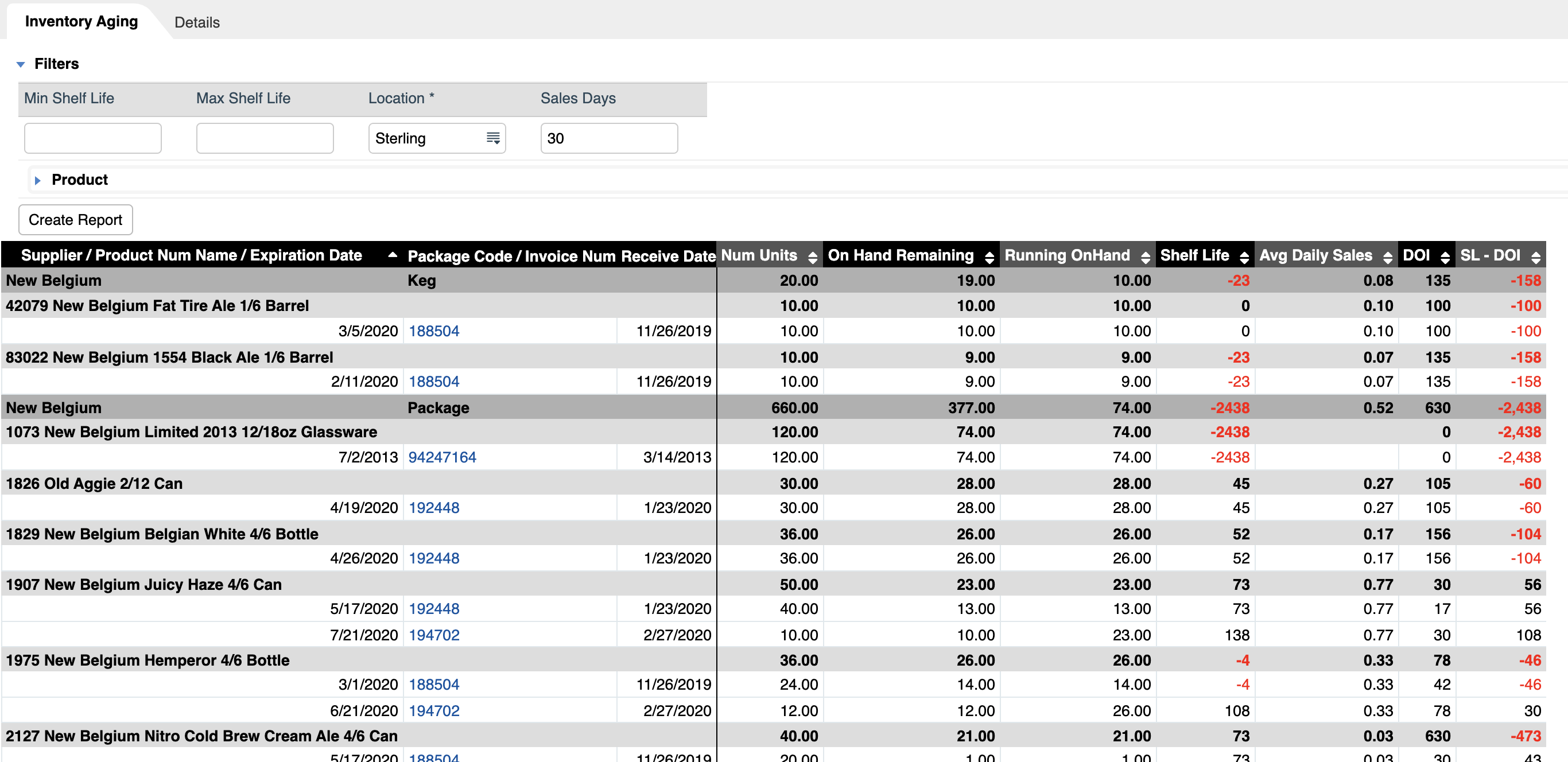 your-guide-to-accounts-receivable-aging-reports-zoho-books